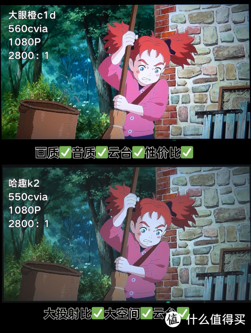 真实测评！千元投影仪不踩坑✅