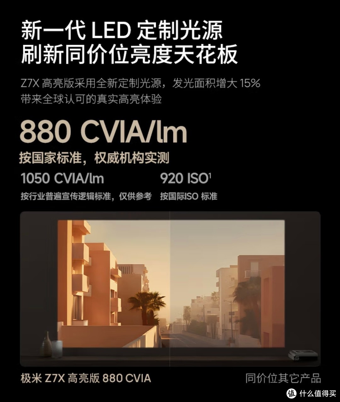 极米Z7X高亮版投影仪：家庭影院新选择~