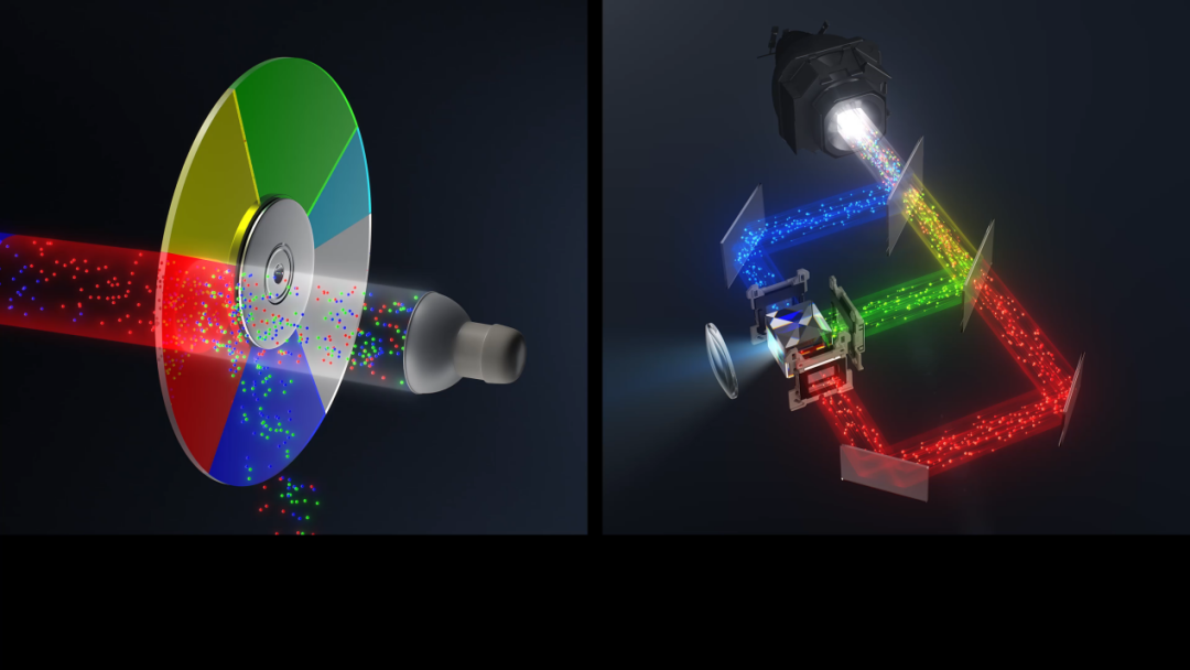 选购家用投影仪实用指南：从亮度到分辨率全面解析